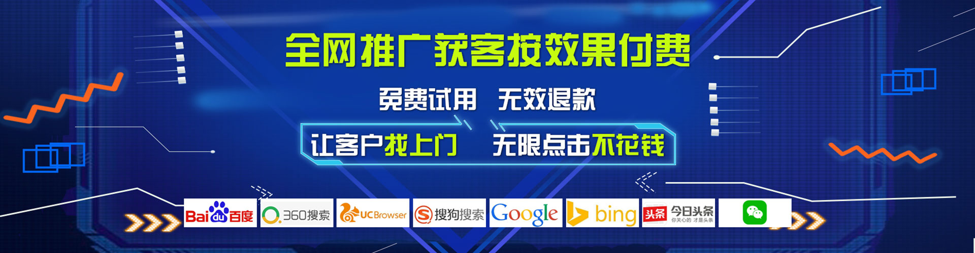 威海sem代理